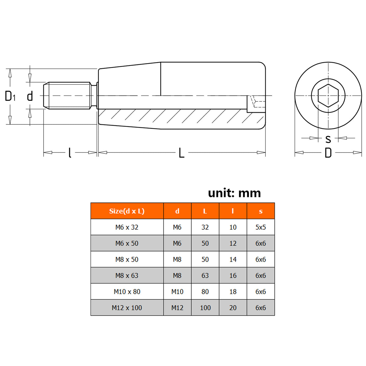 Plastic Revolving Handle with M6 M8 M10 M12 Thread Screw Metal Through Rod